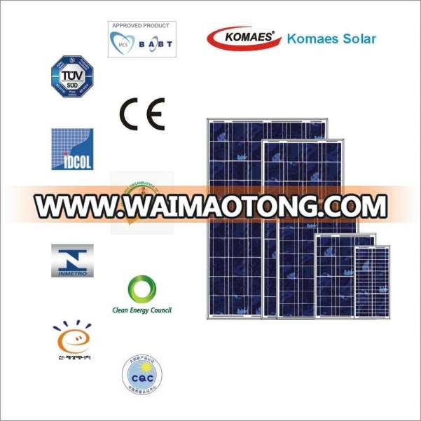 CE 60 Watt Polycrystalline PV Module Solar Panel with TUV